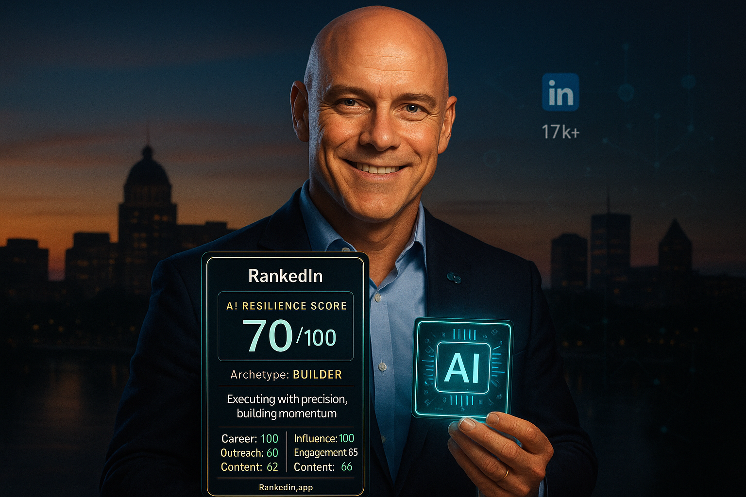 Phil Morrison AI Resilience Score card