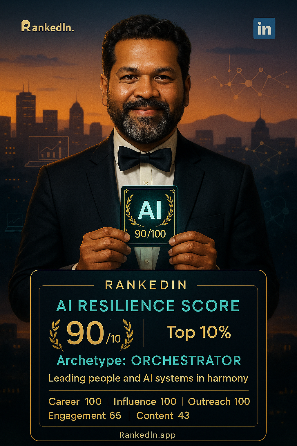 Rahul Dharankar AI Resilience Score card