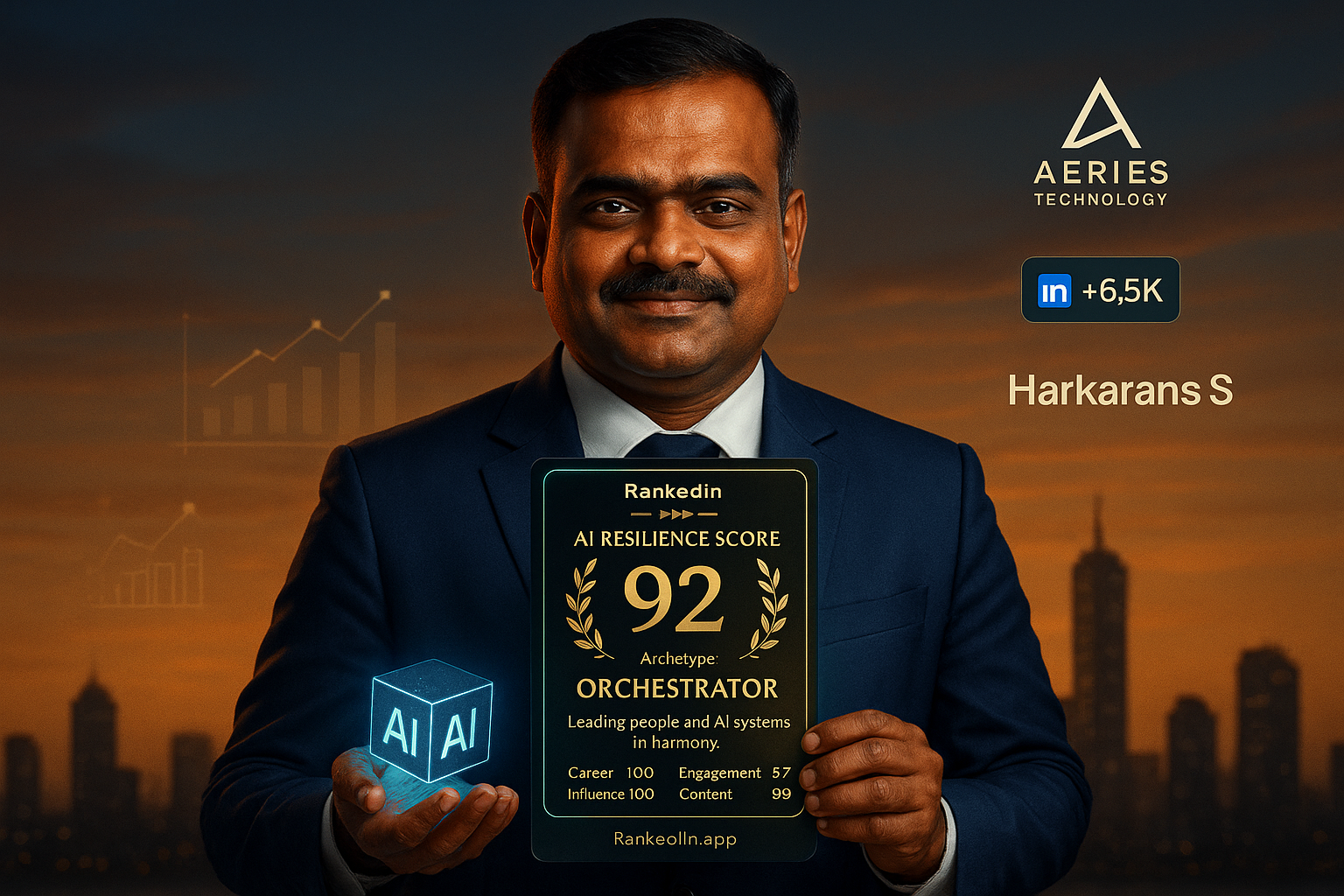 Harikaran S AI Resilience Score card